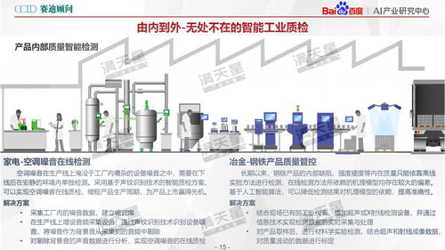 赛迪顾问  ai助力中国智造白皮书 