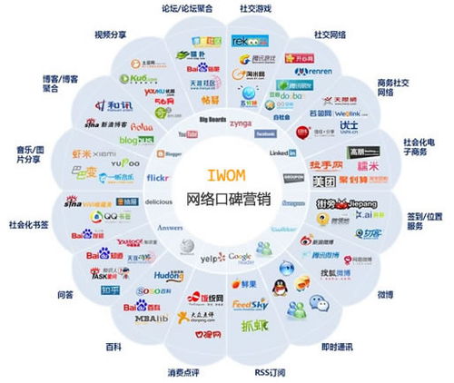 企业现在做seo优化效果到底怎么样