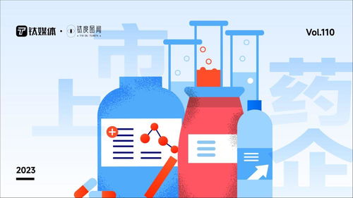 a股上市药企一季度销售费用达854亿,哪家公司最 烧钱 钛度图闻